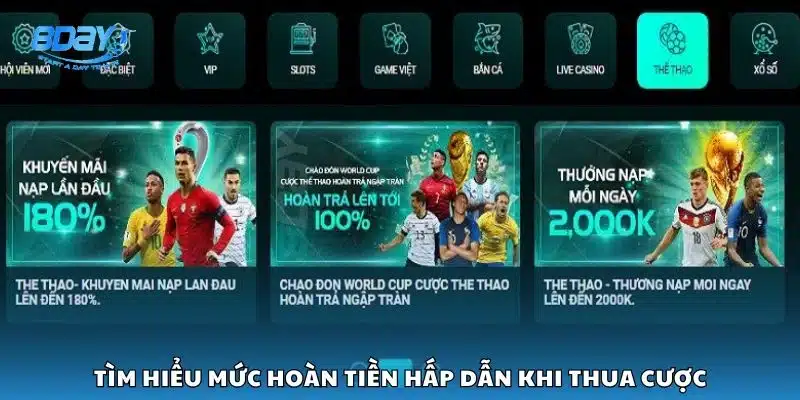 Tìm hiểu mức hoàn tiền hấp dẫn khi thua cược