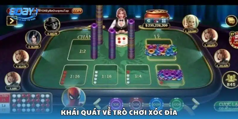 Khái quát về trò chơi xóc đĩa