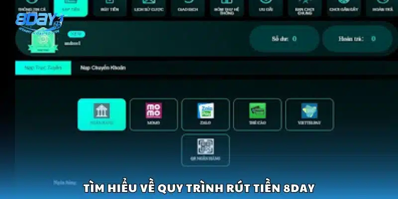 Tìm hiểu về quy trình rút tiền 8day